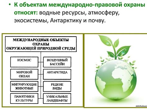 Социальная экология и экологическая психология - online presentation