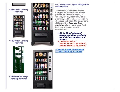 Buy vending machines | PDF
