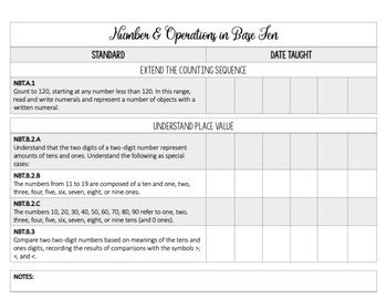 Image result for 1st Grade Math Checklist