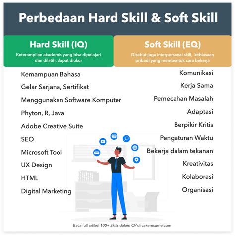 AMBIL SEKARANG