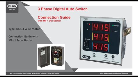 Image result for Digital Outot Module YouTube