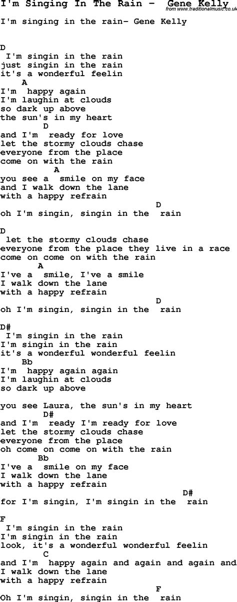 Song I'm Singing In The Rain by Gene Kelly, song lyric for vocal ...
