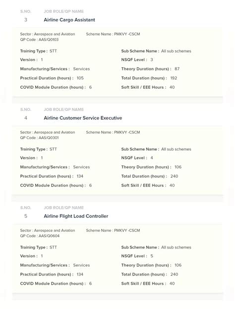 CCC Course Syllabus Pmkvy PDF 的图像结果