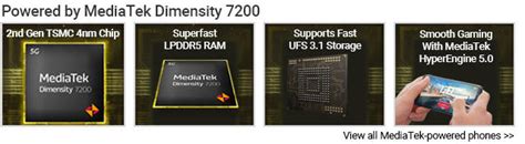 Nothing Phone 2a - Full Specifications & Price in India (24th March ...