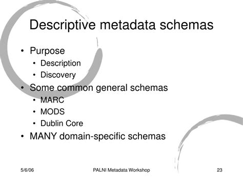 Image result for Library Metadata Example