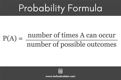 Precise Probability Calculation 的图像结果