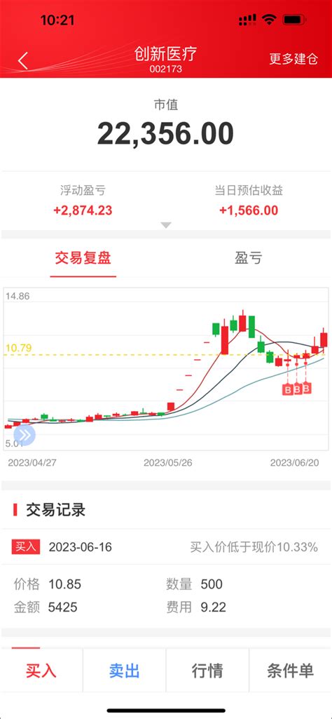 6.20日，持股截图如下（10万变20万）小白跟着晶老师操作。_财富号_东方财富网