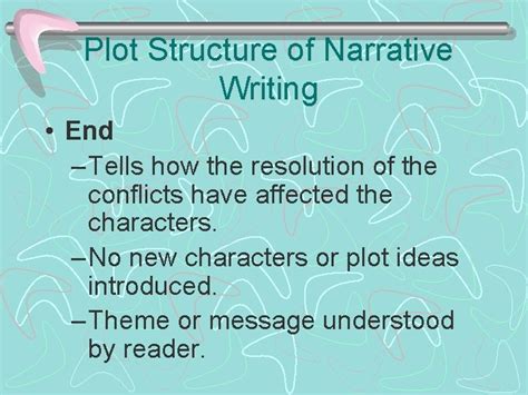 Image result for Narrative Format Example