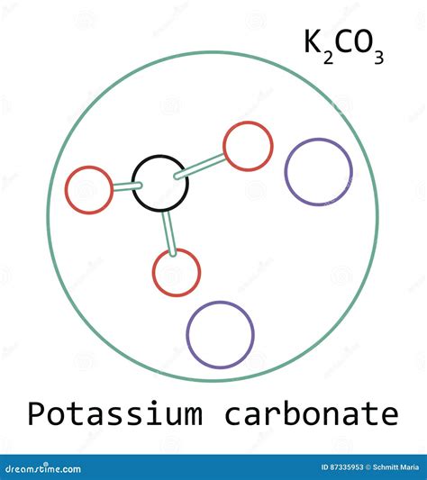 Molecule K2CO3 Potassium Carbonate Stock Vector - Illustration of ...