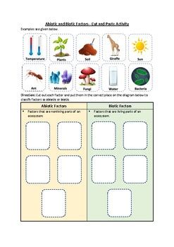 Image result for Biotic Sampling Methods Worksheet