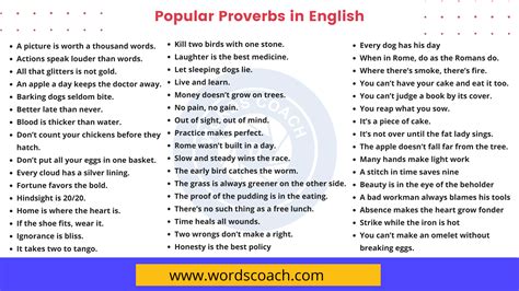 Popular English Proverbs