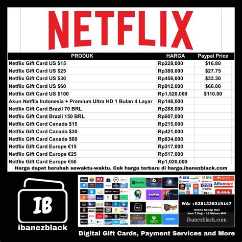 Netflix Gift Card Zip Code 的图像结果