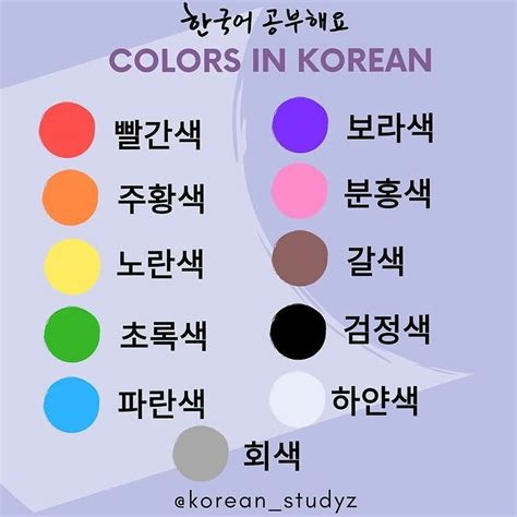 Пин от пользователя Chatima Hardy на доске Knowledge | Учить корейский ...