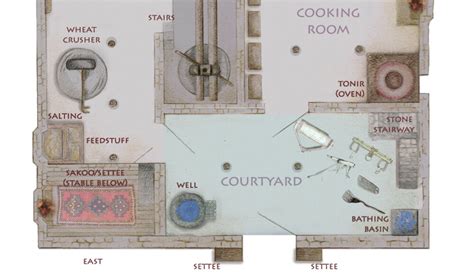 Maps | Vilayet of Mamuratul Aziz-Harput | Kaza of Harput | Local ...