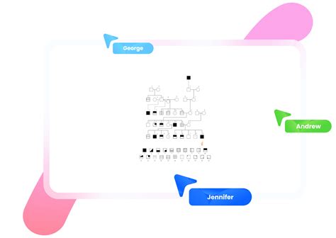 Free Pedigree Chart Templates