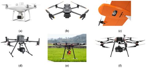 Remote Sensing Technologies Using UAVs for Pest and Disease Monitoring ...
