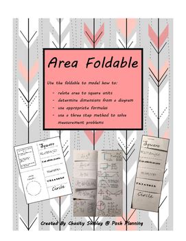 Image result for Area Formula Foldable