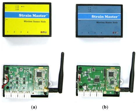 A Practical Data Recovery Technique for Long-Term Strain Monitoring of ...