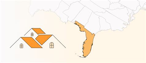 Florida HOA Laws (2025): State Rules & Regulations for HOAs