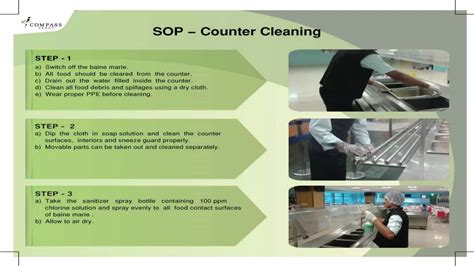 Food Safety Practices -Equipment's & food contact surface sanitization ...