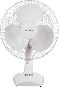 Buy Surya Force 400MM Table Fan For Office, Living Room with High Air ...