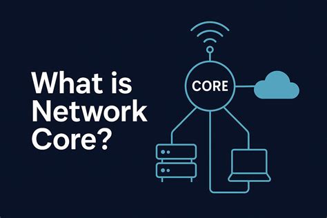 Image result for Core Networking