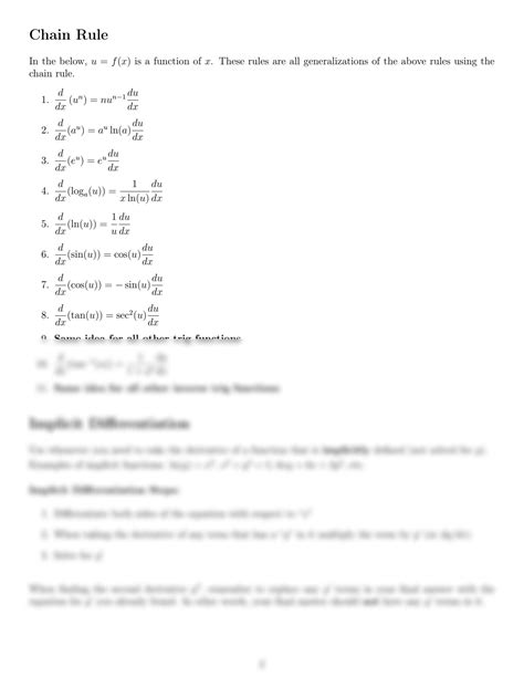 SOLUTION: Calculus: Derivatives Cheat Sheet - Studypool