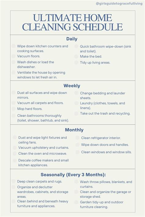 Image result for Kitchen Cleaning Tips