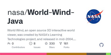 Image result for How to Use a World Download Java