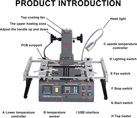 VNATWGOO 1250W Professional Desoldering Station, 220V India | Ubuy