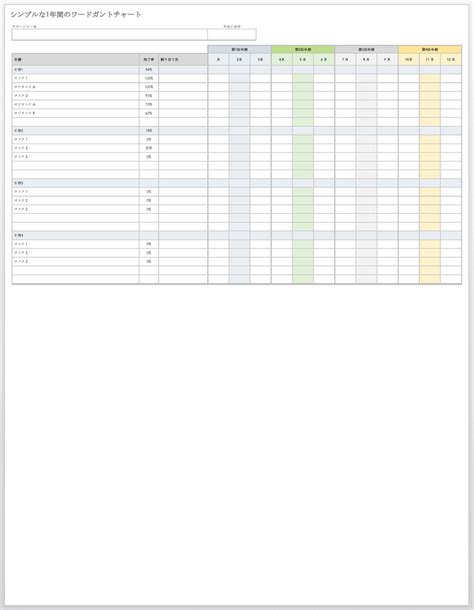 Image result for Band Concert Program Example