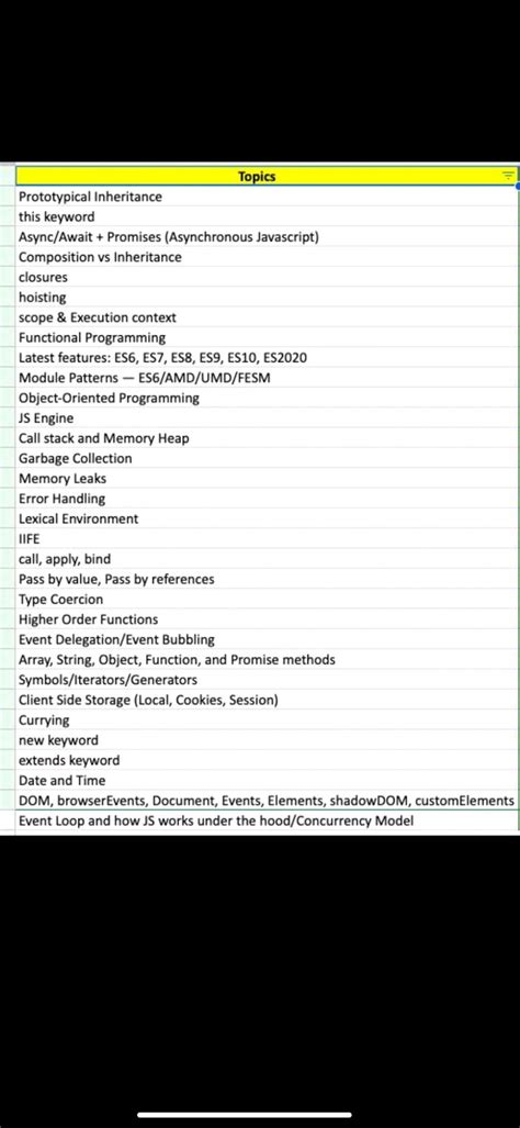 Image result for JavaScript Tutorial Kudvenkat