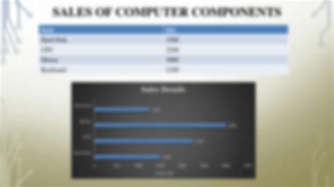 Image result for Sample PowerPoint Assignment