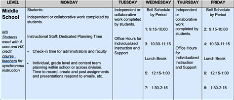 Cougar Dash-Distance Learning Edition-Thursday, April 2, 2020