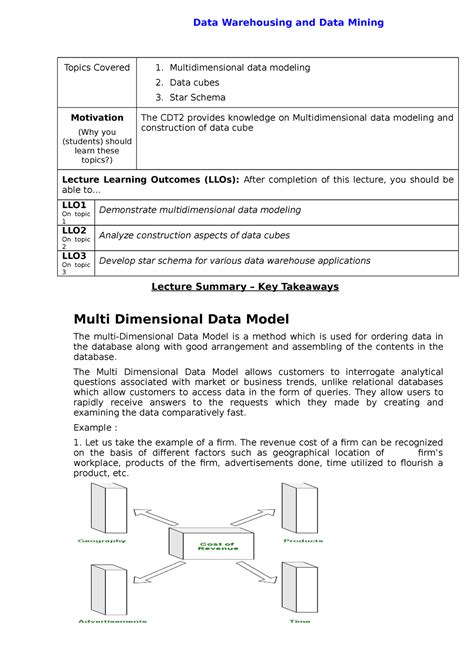 Image result for Multidimensional Data Modelling