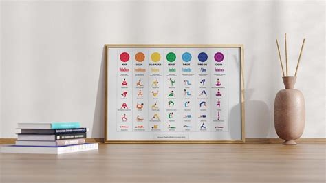 Yoga asanas for balancing the 7 chakras: digital downloadable wall art ...