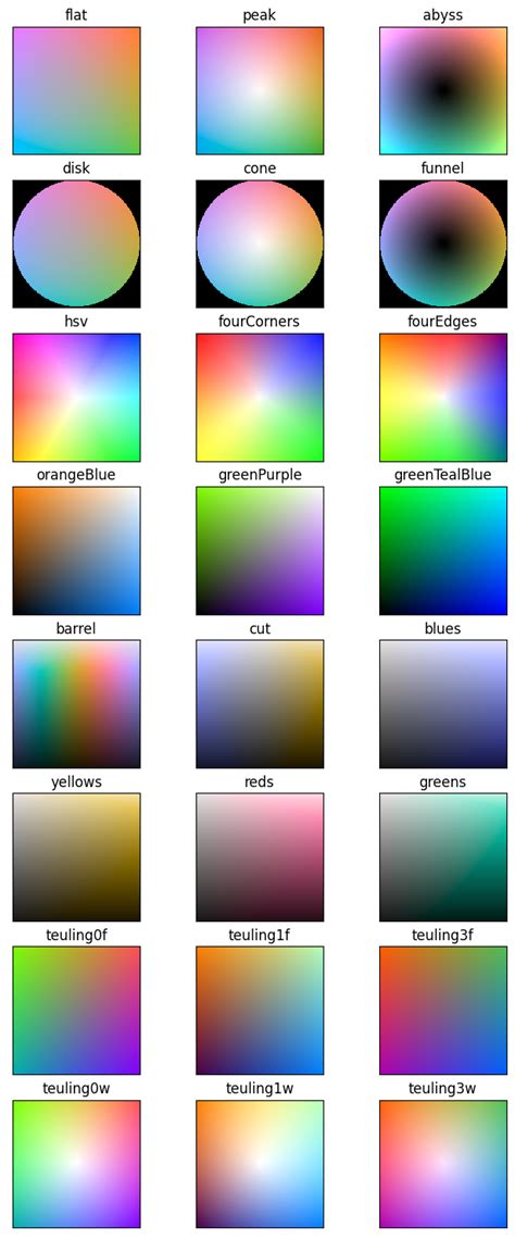 Image result for Lightmap Color