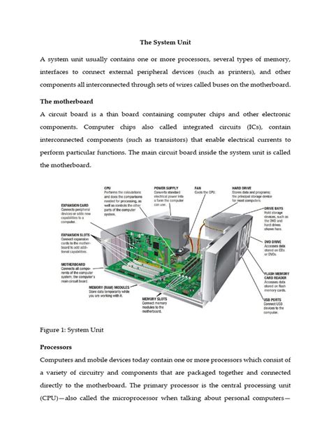 Image result for CPU System Unit Storage