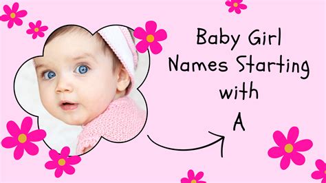 Baby Name Lists