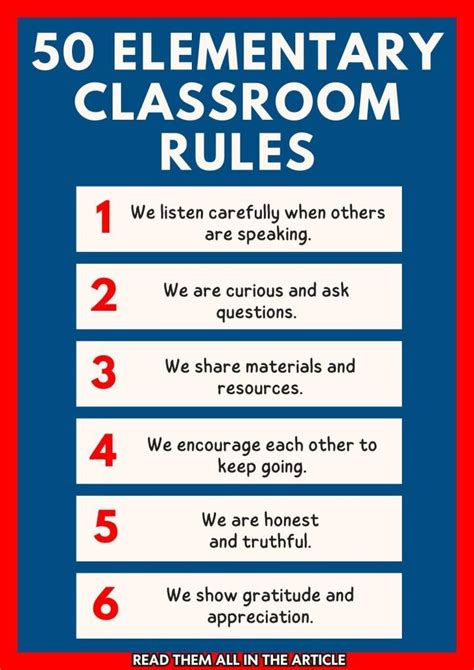 Image result for Classroom Rules Elementary Students