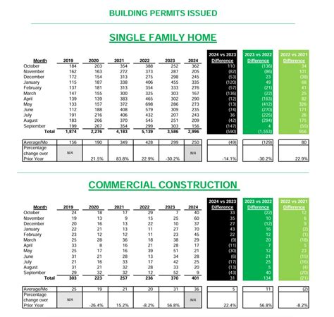 The Fricano Team | Cape Coral FL