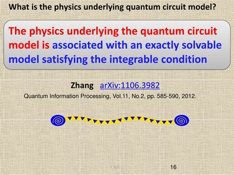 Image result for Quantum Computing Models