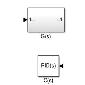 Simulink Closed Loop System 的图像结果