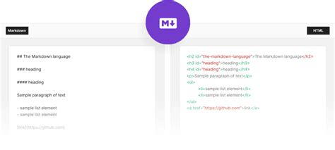 Image result for How to Make a HTML a Markdown