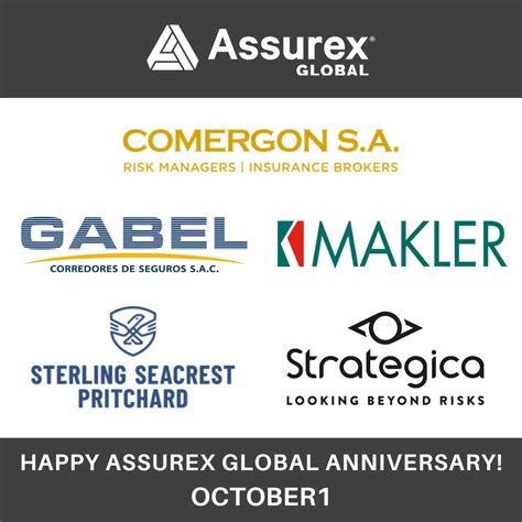 Assurex Global on LinkedIn: Also on this day... In 2004: Gabel ...