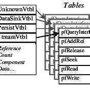 JavaScript Object Layout 的图像结果