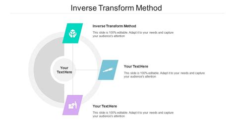 Image result for Inverse Transform Method
