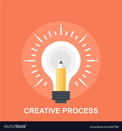 Creative Process Vector 的图像结果
