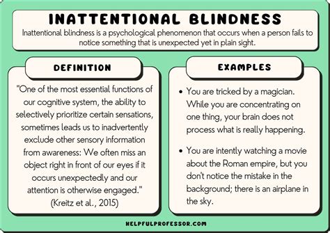 Image result for Inattentional Blindness Examples