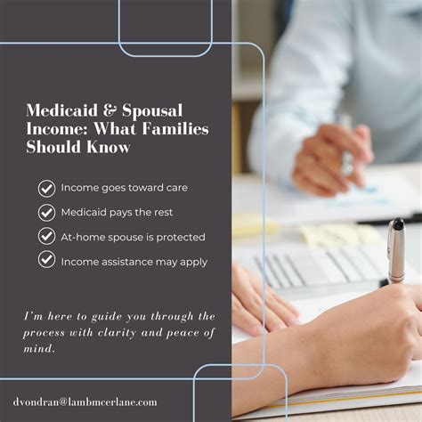 "What happens to my spouse’s income when they are living in a nursing ...